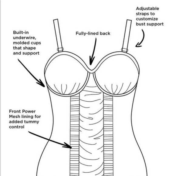 Plus size one piece swimsuit - Picture 9 of 9